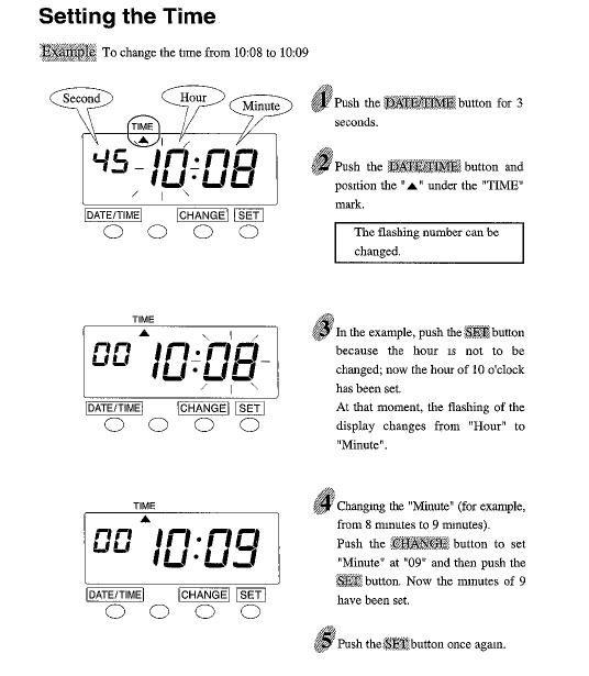 service sheet